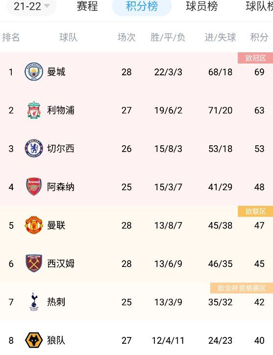特一级毛片
